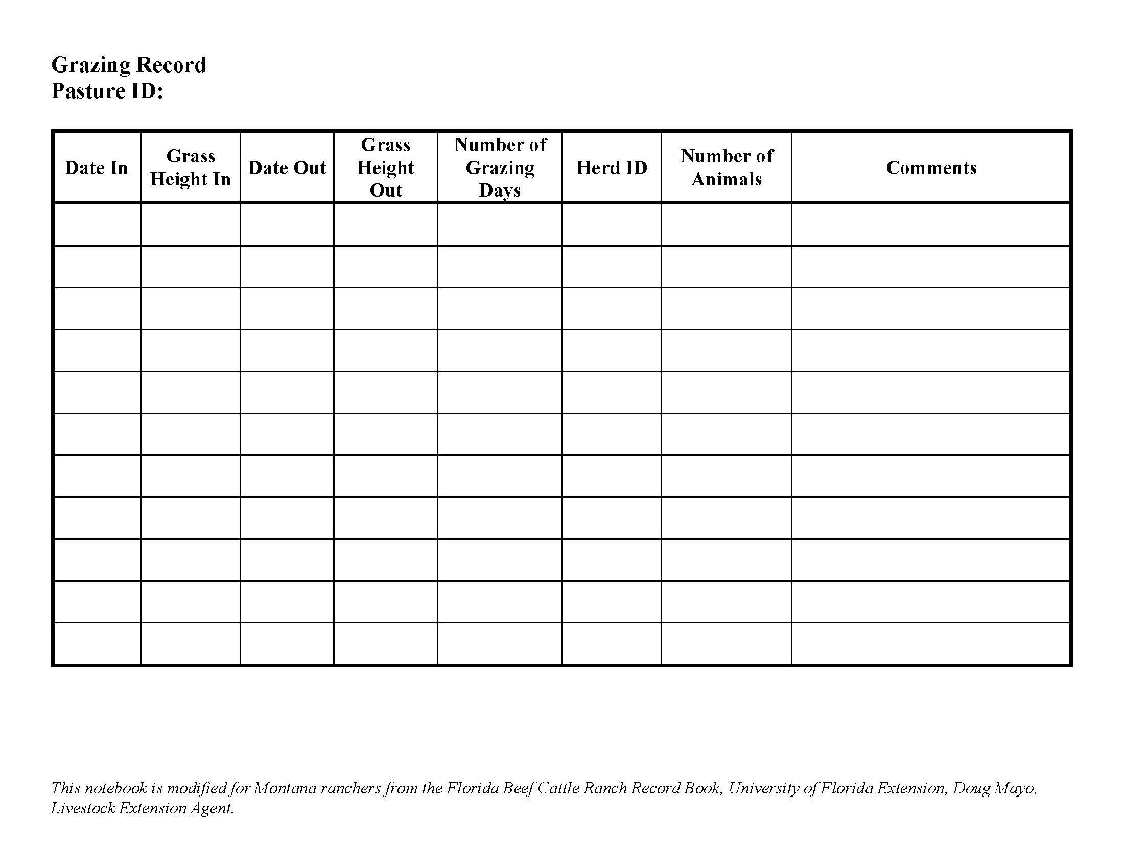 A sample table ussed to keep grazing records. To be included in the ranchers notebook.