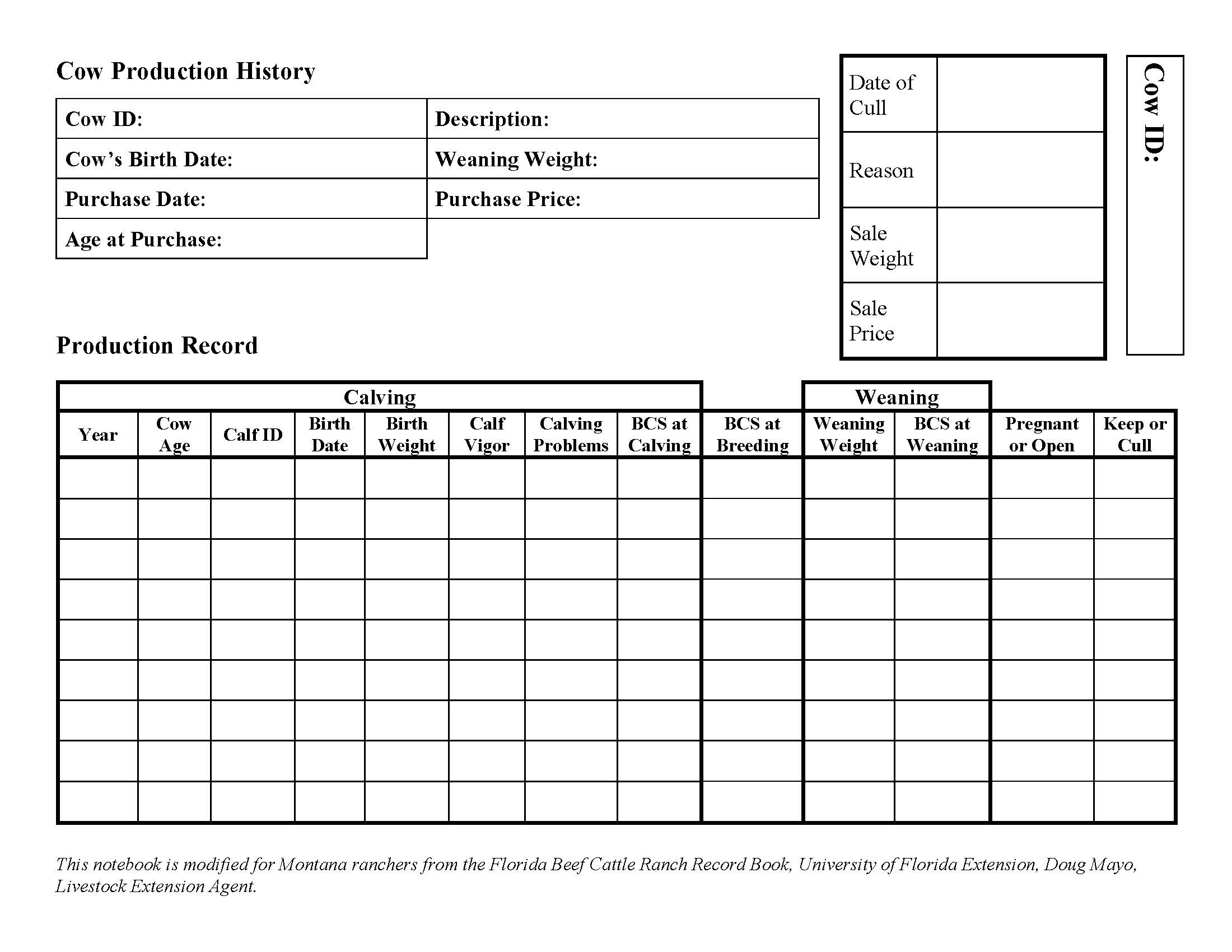 A sample table used for keeping cow production history records. Used in the rancher notebook.