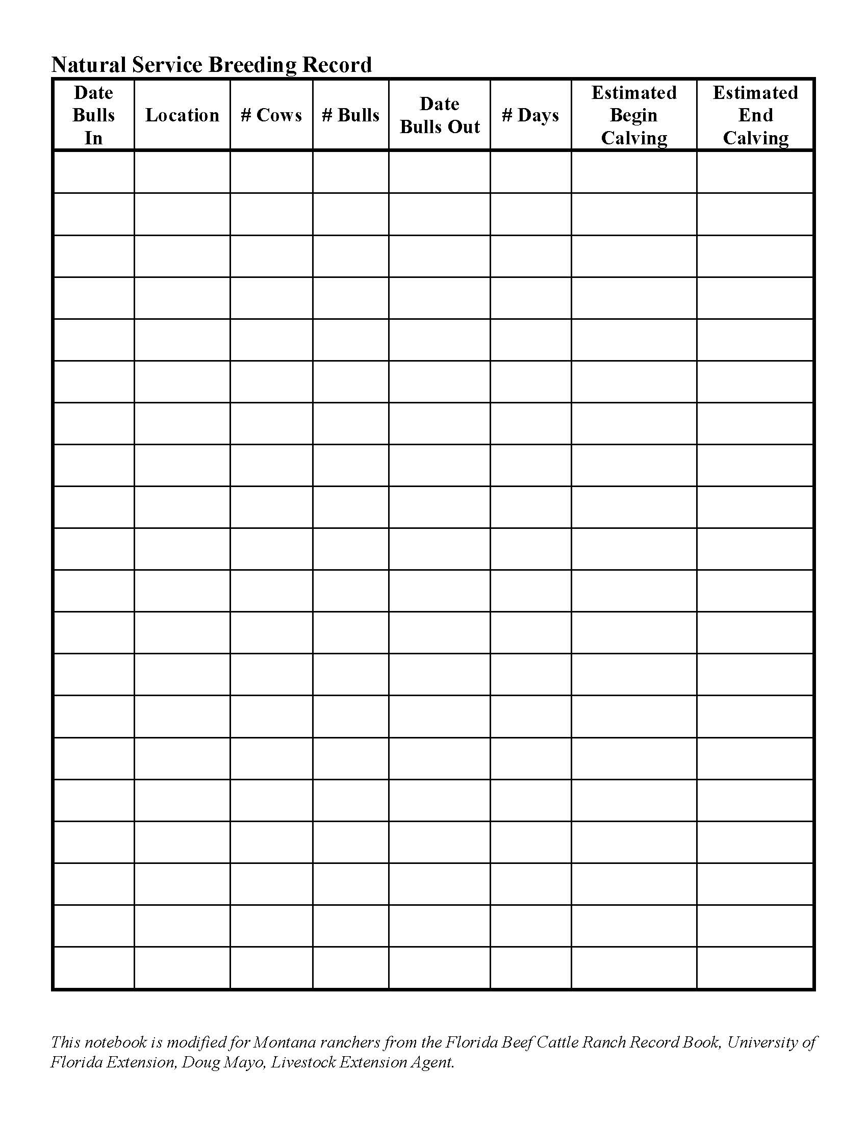 A sample table used for keeping records on natural service breeding. Used in the rancher notebook.