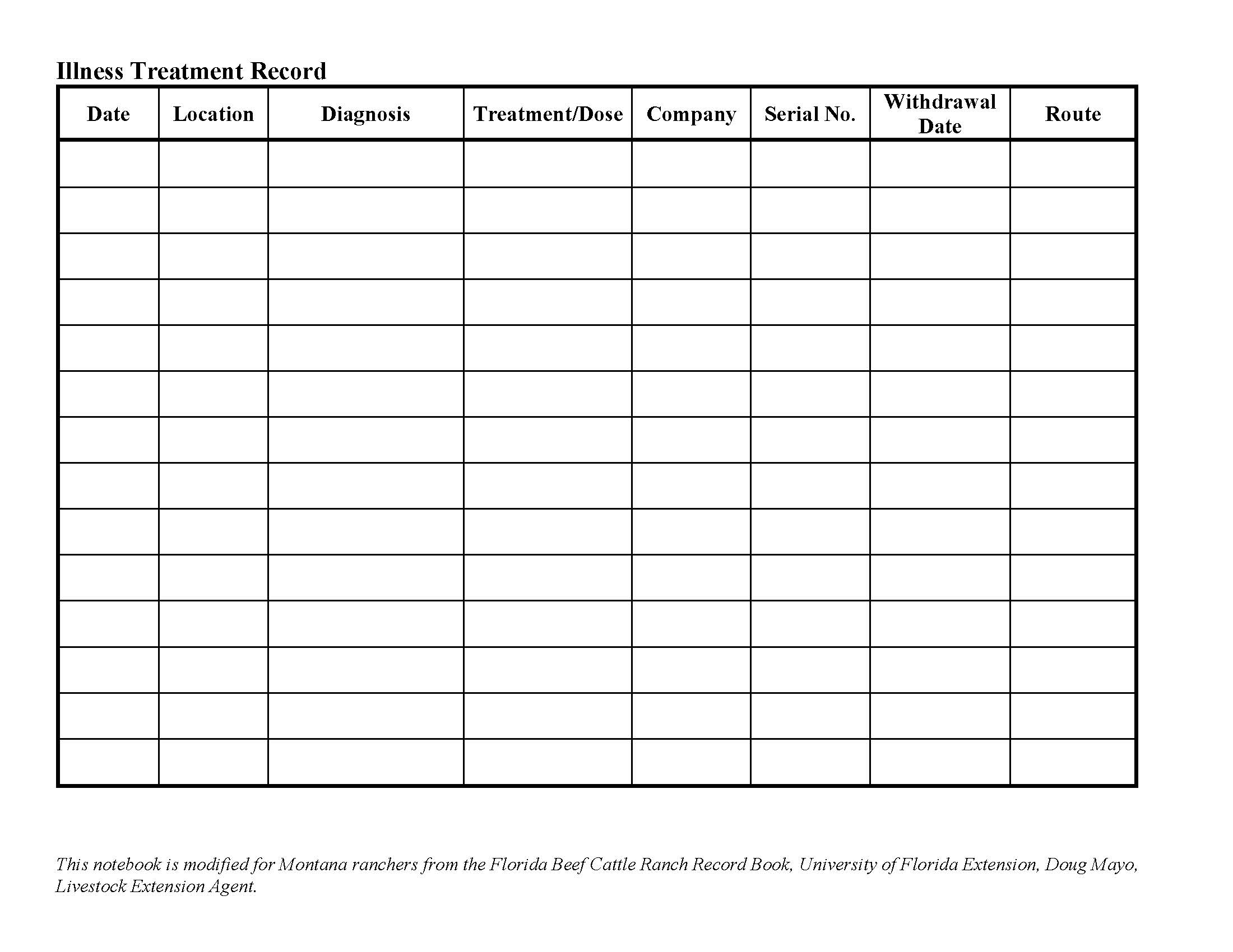 A sample table for keeping records on illness treatments. Used in the rancher notebook.