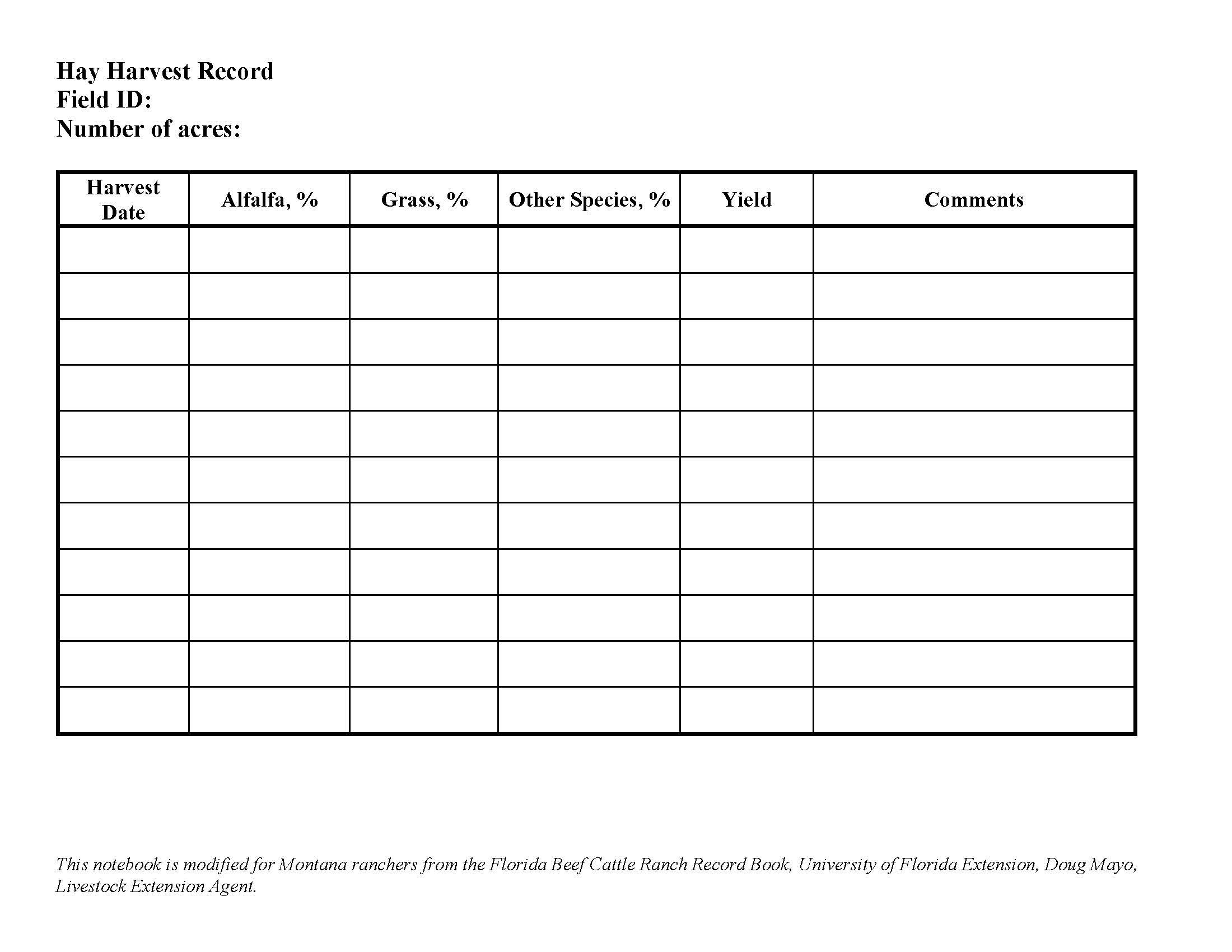 A sample table for keeping records on hay harvesting. Another information tool used for the rancher notebook.